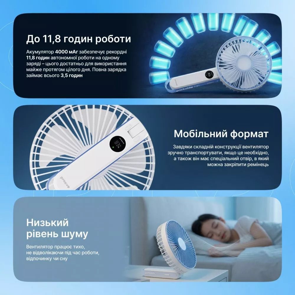 Портативний мини вентилятор на аккумуляторе Proove Breeze мощный настольный вентилятор White (PFBE04002002) 01357 фото
