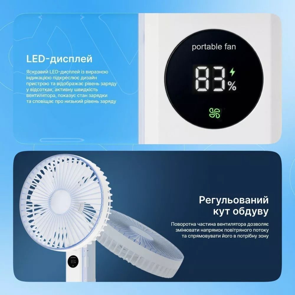 Портативний мини вентилятор на аккумуляторе Proove Breeze мощный настольный вентилятор White (PFBE04002002) 01357 фото