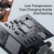 Сетевое зарядное устройство Baseus Compact Quick Charger 1Type-C+2USB 30W Black (CCXJ-E01) 00665 фото 7