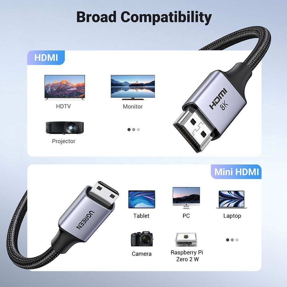 Кабель UGREEN HD163 Mini HDMI на HDMI v2.1 M/M 8K60Hz 4K120Hz Cable 2m Metal Gray (15515) 01148 фото