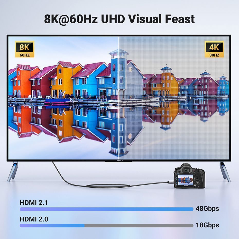 Кабель UGREEN HD163 Mini HDMI на HDMI v2.1 M/M 8K60Hz 4K120Hz Cable 2m Metal Gray (15515) 01148 фото