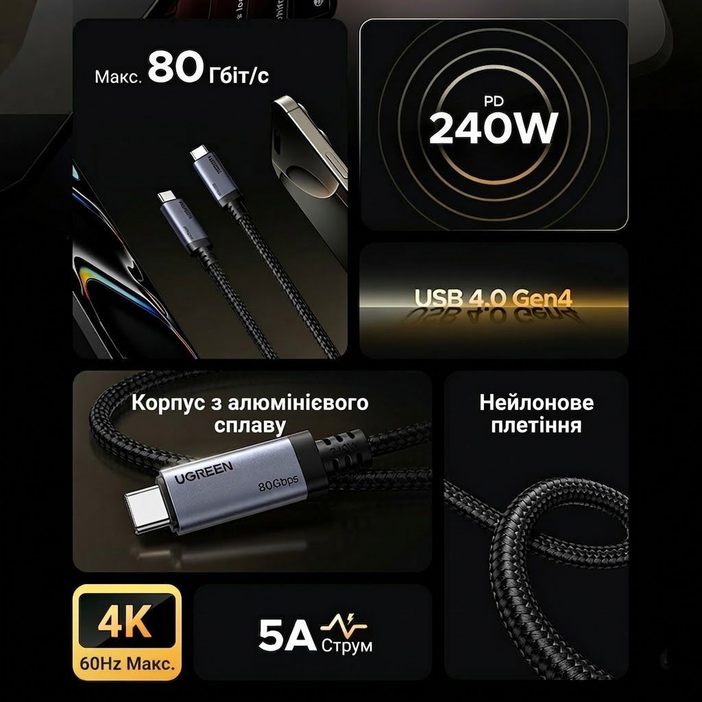 Кабель для трансляції відео Type-C на Type-C UGREEN L706 USB4 Gen 4 Cable 240W 80Gbps 16K@60Hz 1 метр чорний (65383) 01278 фото