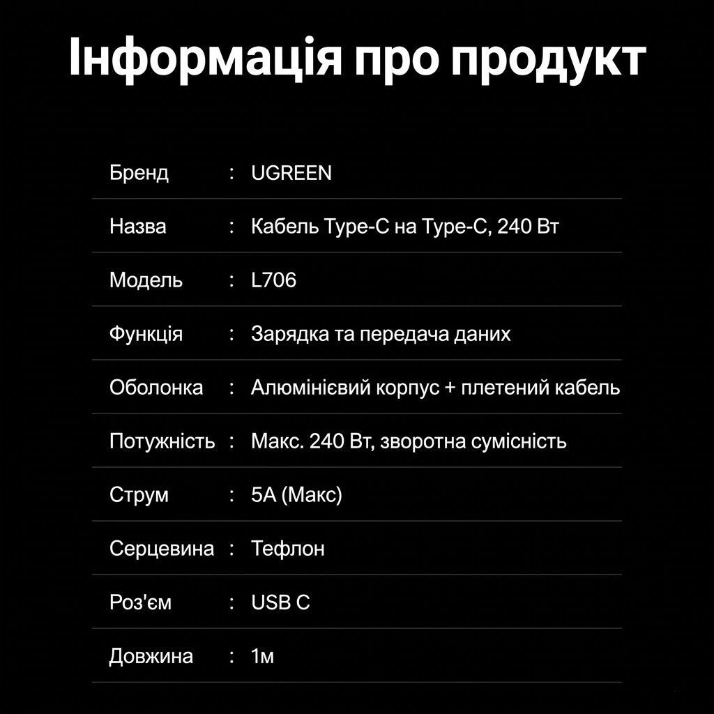 Кабель для трансляції відео Type-C на Type-C UGREEN L706 USB4 Gen 4 Cable 240W 80Gbps 16K@60Hz 1 метр чорний (65383) 01278 фото