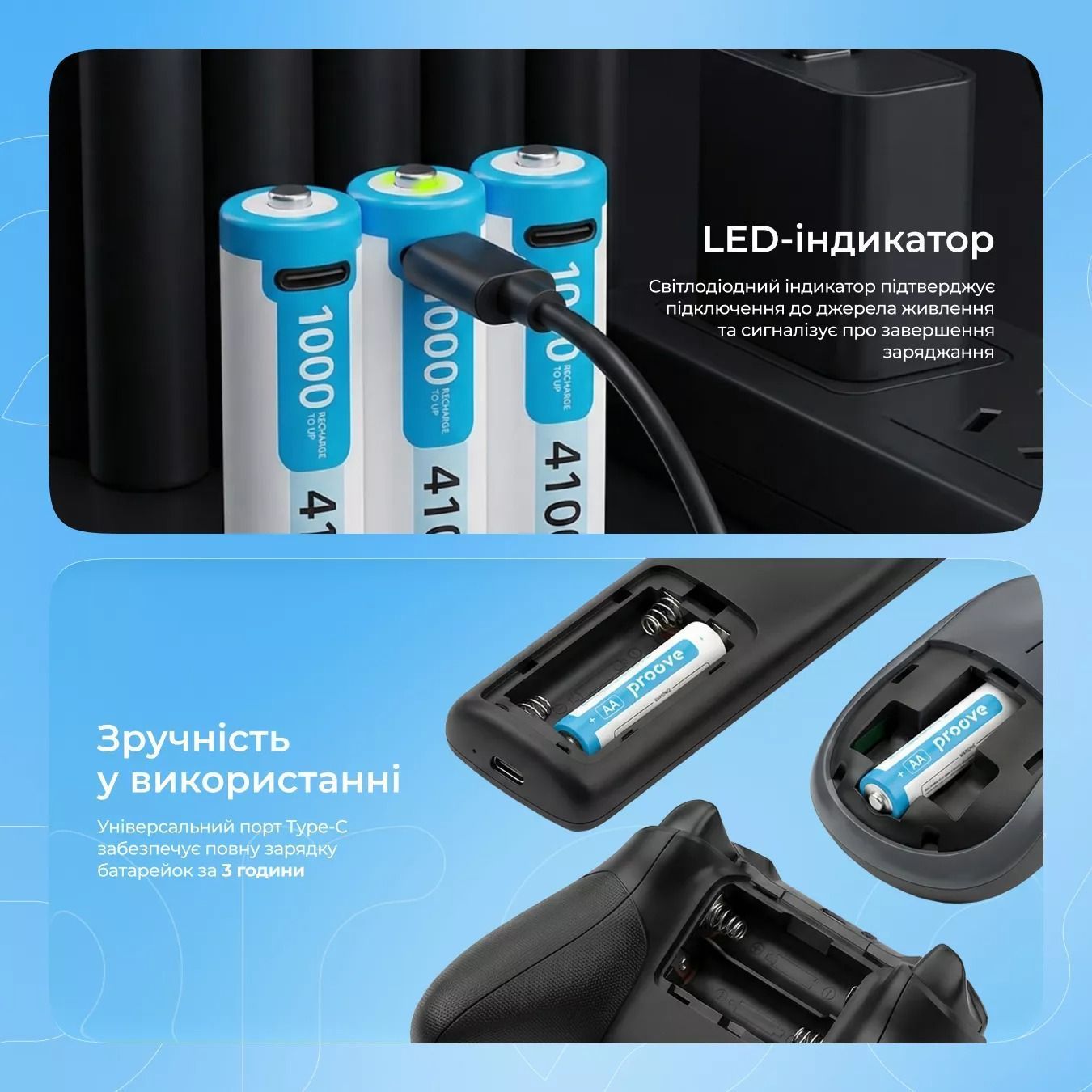 Аккумуляторные батарейки AA Proove Type-C Compact Energy Pro 4100mAh Lithium-ion 2pack White (RBCE40702002)