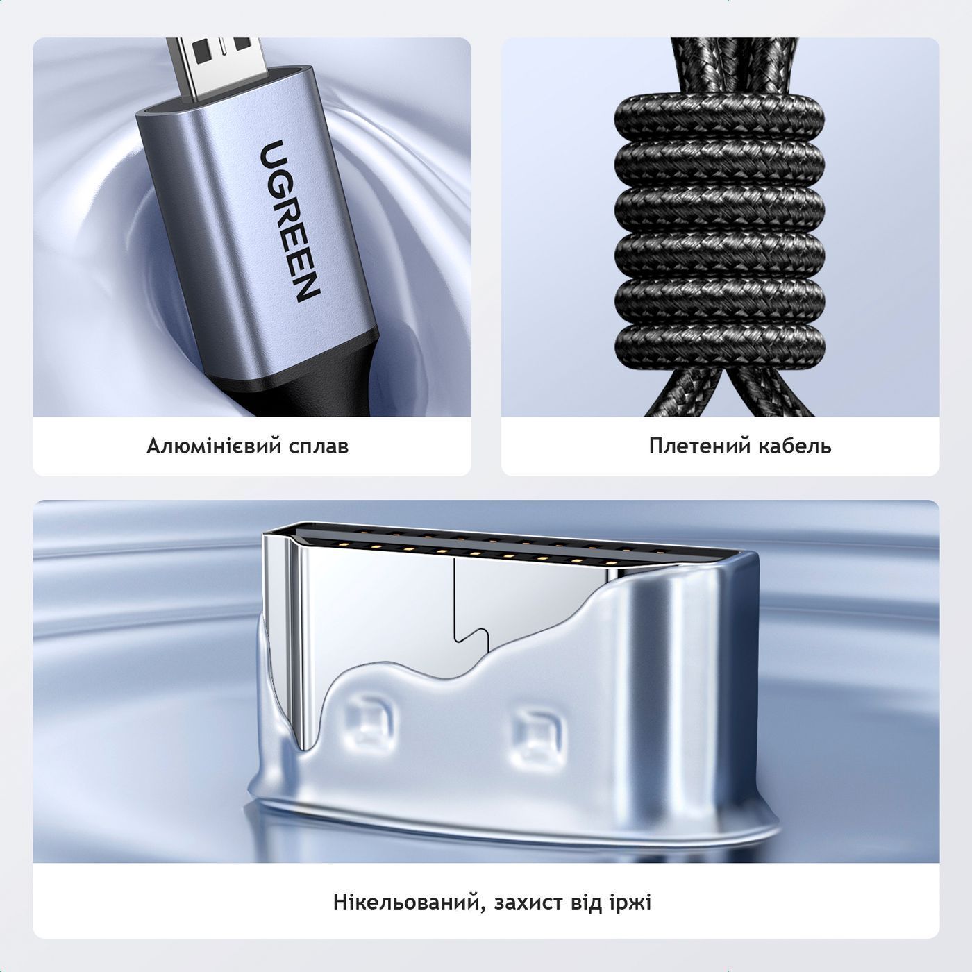 Кабель для видео UGREEN HD164 Micro HDMI на HDMI v2.1 M/M 8K60Hz 4K120Hz Cable 2m Gray (15517) 01268 фото