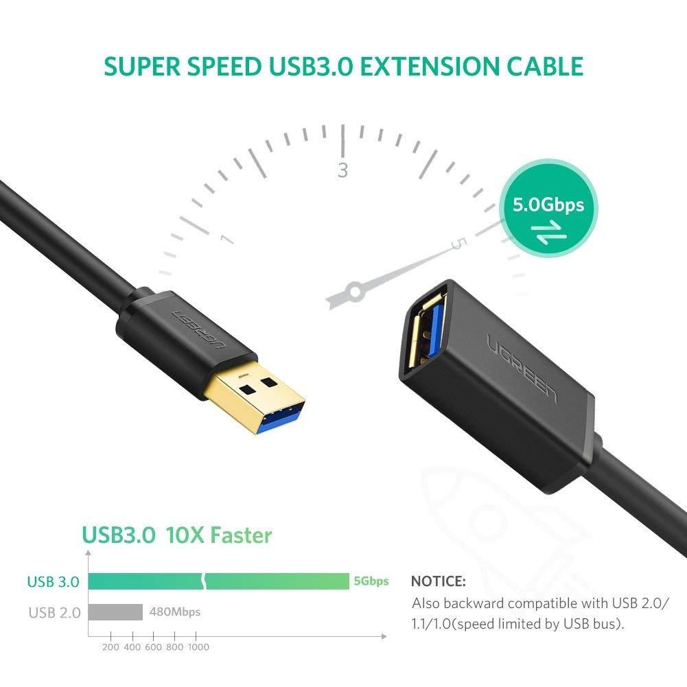 Кабель удлинитель USB 3.0 UGREEN US129 Male To Female Extension Cable 0.5m Black (30125) 00082 фото