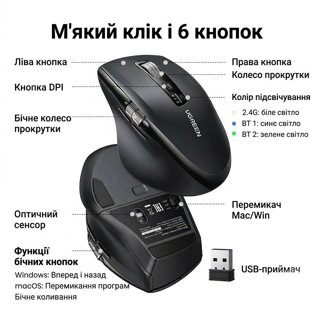 Эргономичная комп'ютерная мышь с горизонтальной прокруткой UGREEN M751 2.4Hz/Bluetooth 5.4 Side-to-side Scrolling Black (45792)