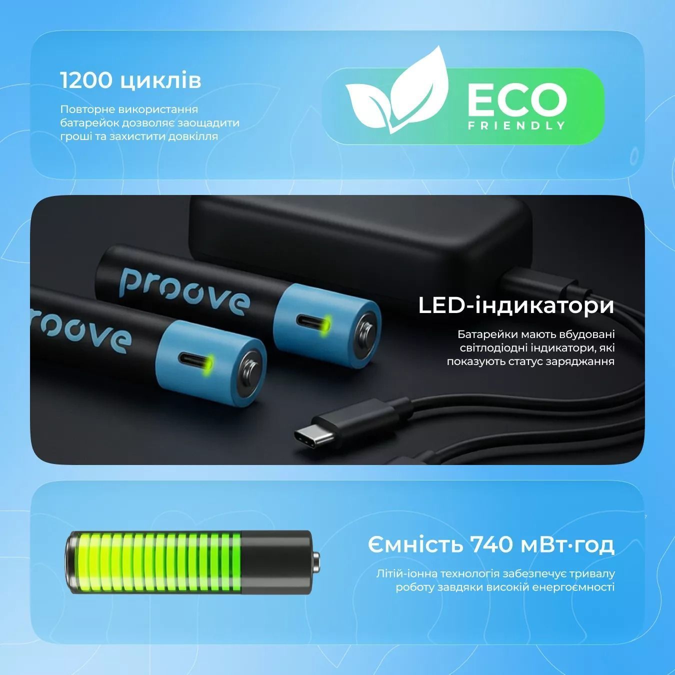Аккумуляторные батарейки Proove Type-C Compact Energy 750mAh AAA 2pack Black (RBCE75010008)
