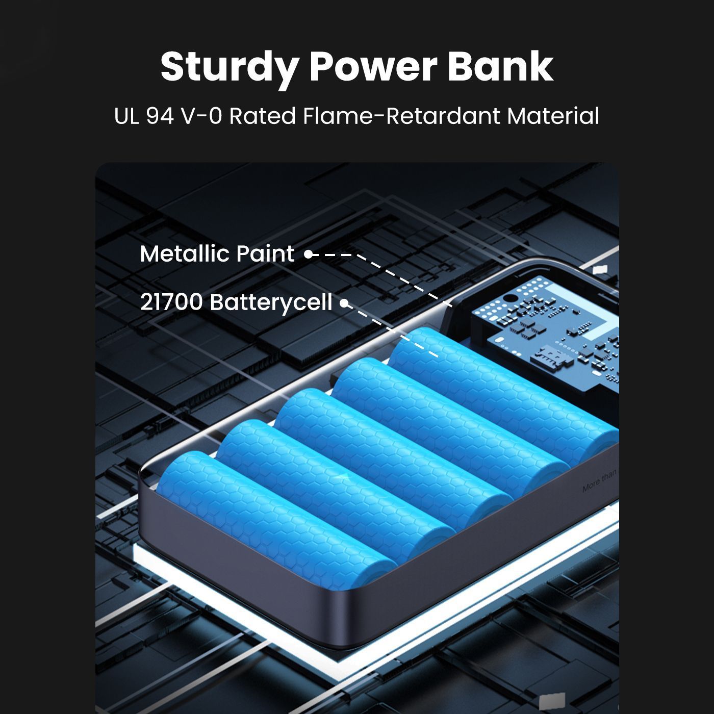 Зовнішній акумулятор повербанк для ноутбука UGREEN PB720 20000mAh 100W Two-way Fast Charging Power Bank Gray (25188)