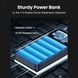 Зовнішній акумулятор повербанк для ноутбука UGREEN PB720 20000mAh 100W Two-way Fast Charging Power Bank Gray (25188)