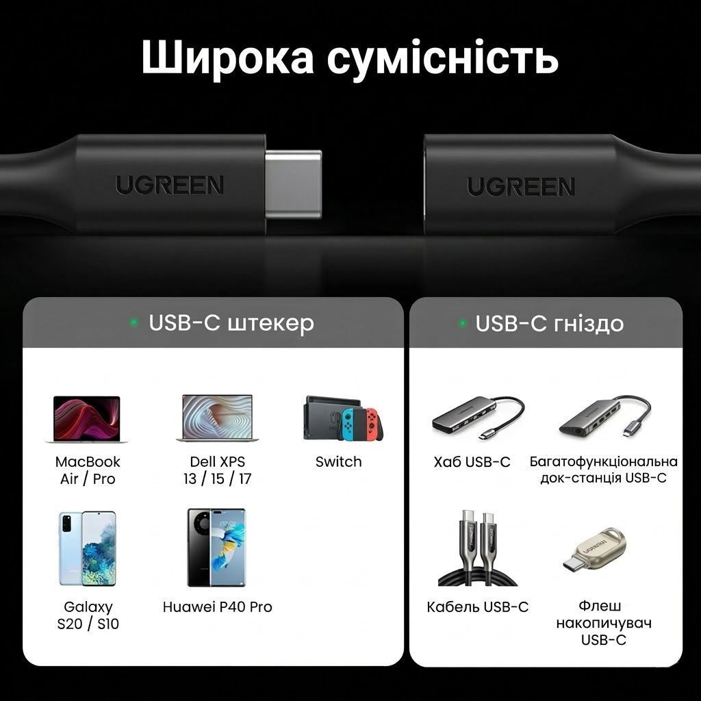 Кабель подовжувач Type-C 3.1 Gen2 тато-мама UGREEN US353 100W Thunderbolt 3 10Gb/s 4K60Hz 1 метр чорний (10387) 01270 фото