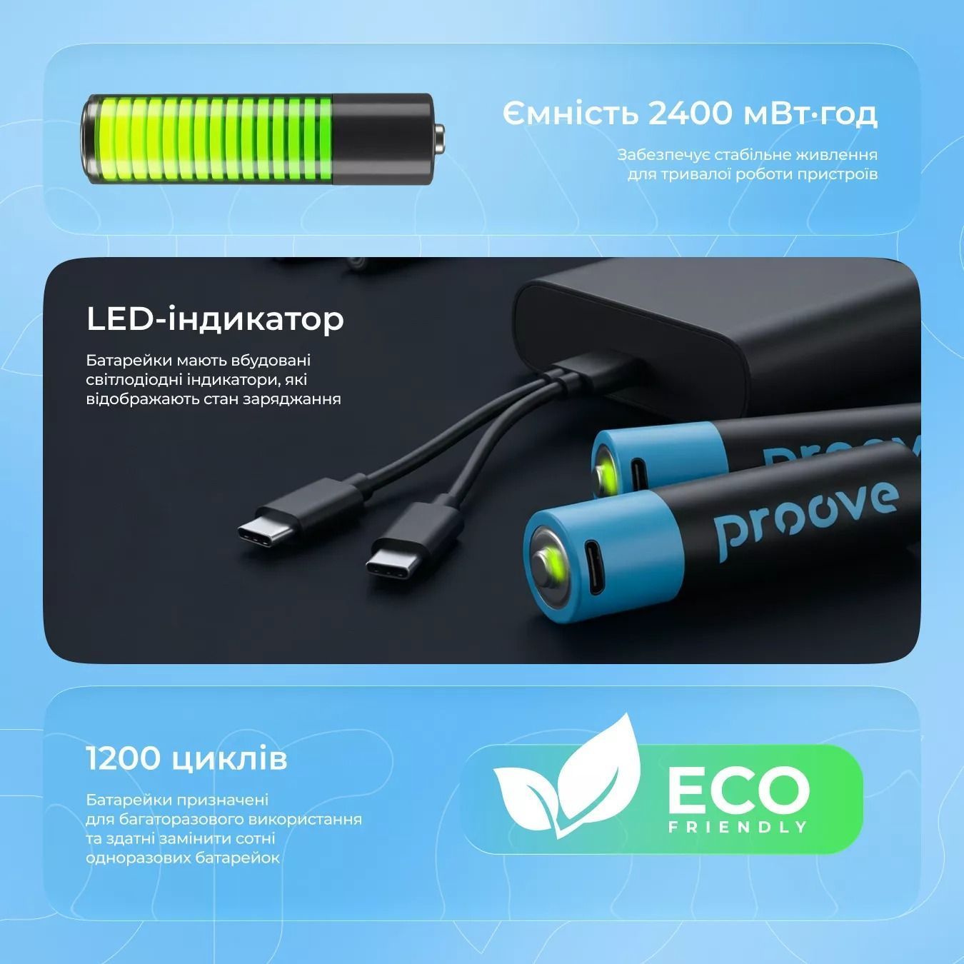 Аккумуляторные батарейки Proove Type-C Compact Energy 2400mAh Lithium-ion AA 2pack Black (RBCE26010008)