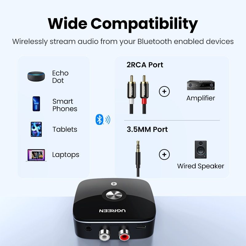 Блютуз аудио приемник ресивер 2RCA + Jack 3.5 UGREEN CM106 Wireless Bluetooth 5.1 HiFi AptX HD Black (40759) 00979 фото