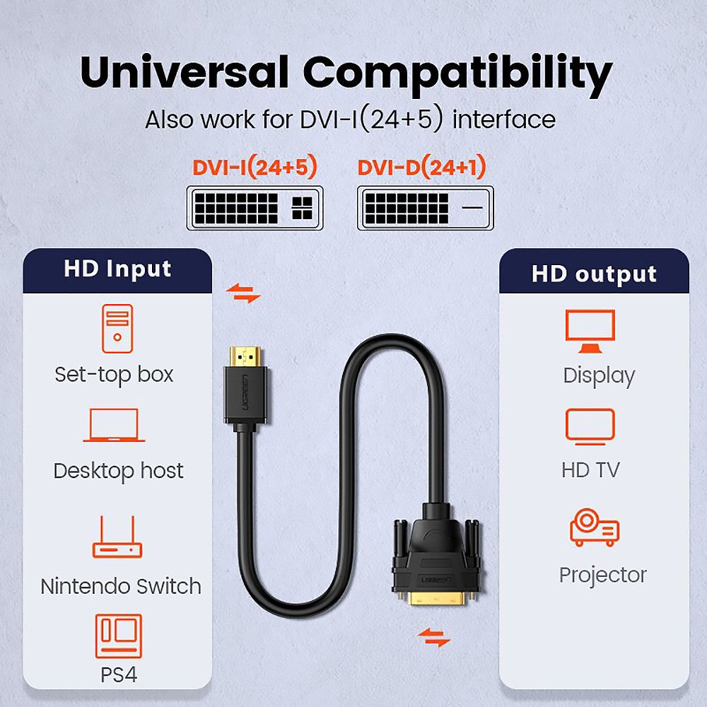 Кабель двунаправленный UGREEN HD106 HDMI to DVI M/M FullHD 60Hz Cable 2m Black (10135) 00641 фото