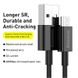 Кабель Baseus Superior Series Fast Charging USB - Micro USB 2A 1m Black (CAMYS-01) 00832 фото 2