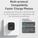 Сетевое зарядное устройство Baseus GaN2 Lite Quick Charger 65W USB+Type-C White (CCGAN2L-B02) 00759 фото 6