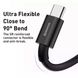 Кабель Baseus Superior Series Fast Charging USB - Type-C 6A 66W 2m Black (CATYS-A01) 00835 фото 2