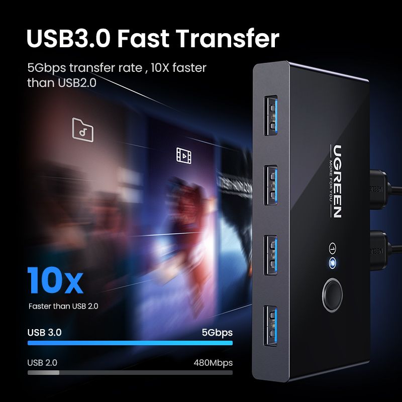 USB комутатор UGREEN US216 2 In 4 Out USB 3.0 Sharing Switch Box Black (30768) 00999 фото