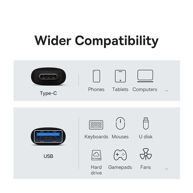 Адаптер Baseus Ingenuity Series Mini OTG Adaptor Type-C to USB-A 3.1 Black (ZJJQ000001) 00839 фото