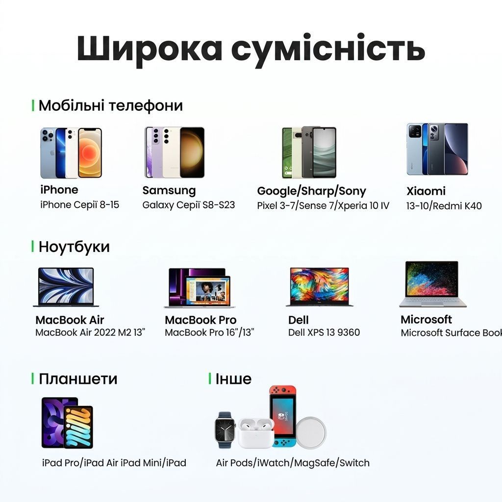 Мережевий зарядний пристрій для швидкої зарядки UGREEN X753 GaN Nexode Pro 65W 2xUSB-C + USB-A Gray (25356) 01320 фото