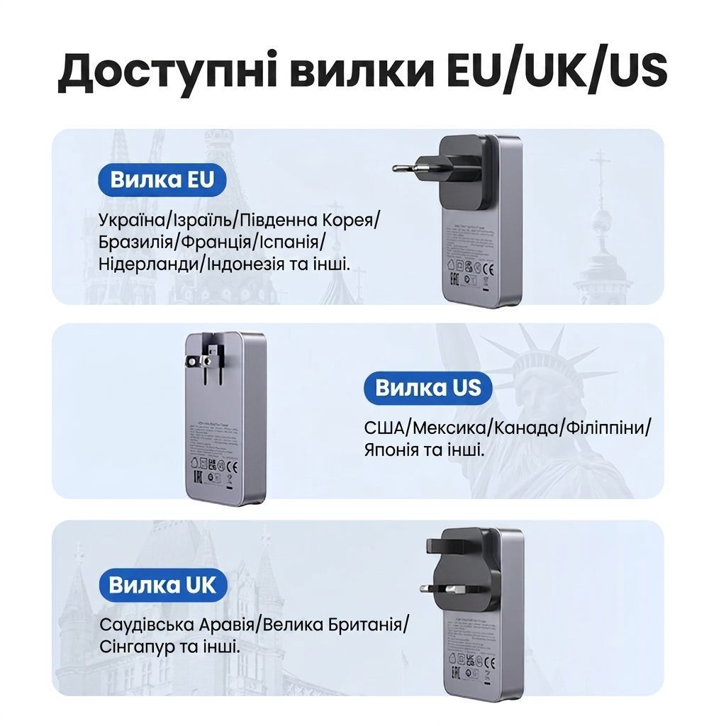 Мережевий зарядний пристрій для швидкої зарядки UGREEN X753 GaN Nexode Pro 65W 2xUSB-C + USB-A Gray (25356) 01320 фото
