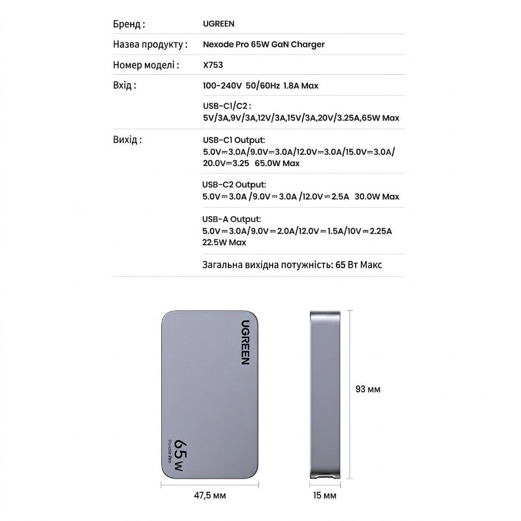Мережевий зарядний пристрій для швидкої зарядки UGREEN X753 GaN Nexode Pro 65W 2xUSB-C + USB-A Gray (25356) 01320 фото