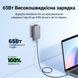 Мережевий зарядний пристрій для швидкої зарядки UGREEN X753 GaN Nexode Pro 65W 2xUSB-C + USB-A Gray (25356) 01320 фото 4
