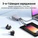 Мережевий зарядний пристрій для швидкої зарядки UGREEN X753 GaN Nexode Pro 65W 2xUSB-C + USB-A Gray (25356) 01320 фото 3