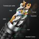 Мережевий кабель патч-корд UGREEN NW153 Cat8 F/FTP Round Ethernet Cable Braided Pure Copper 20m Black (30800) 00992 фото 9