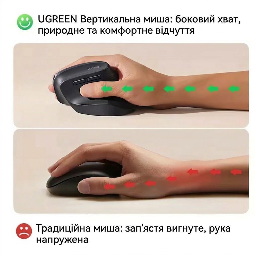 Бездротова вертикальна комп'ютерна миша ергономічна безшумна UGREEN M571 Wireless Vertical Mouse 2.4Ghz Black (55916)