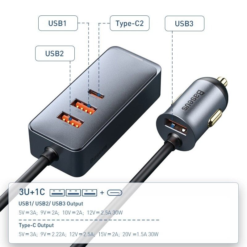 Автомобильное зарядное устройство Baseus Share Together PPS Multi-Port 120W 3USB+1Type-C Gray (CCBT-B0G) 00723 фото