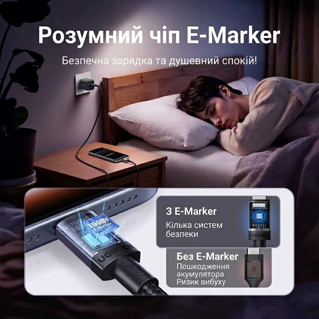 Кабель Type-C на Type-C для швидкої зарядки UGREEN L528 PD Fast Charging Cable 100W 5A 2 метри сірий (65833) 01315 фото