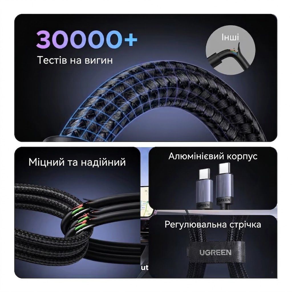Кабель Type-C на Type-C для швидкої зарядки UGREEN L528 PD Fast Charging Cable 100W 5A 2 метри сірий (65833) 01315 фото