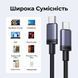 Кабель Type-C на Type-C для швидкої зарядки UGREEN L528 PD Fast Charging Cable 100W 5A 2 метри сірий (65833) 01315 фото 6