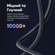 Кабель Type-C на Type-C для швидкої зарядки UGREEN L528 PD Fast Charging Cable 100W 5A 2 метри сірий (65833) 01315 фото 8