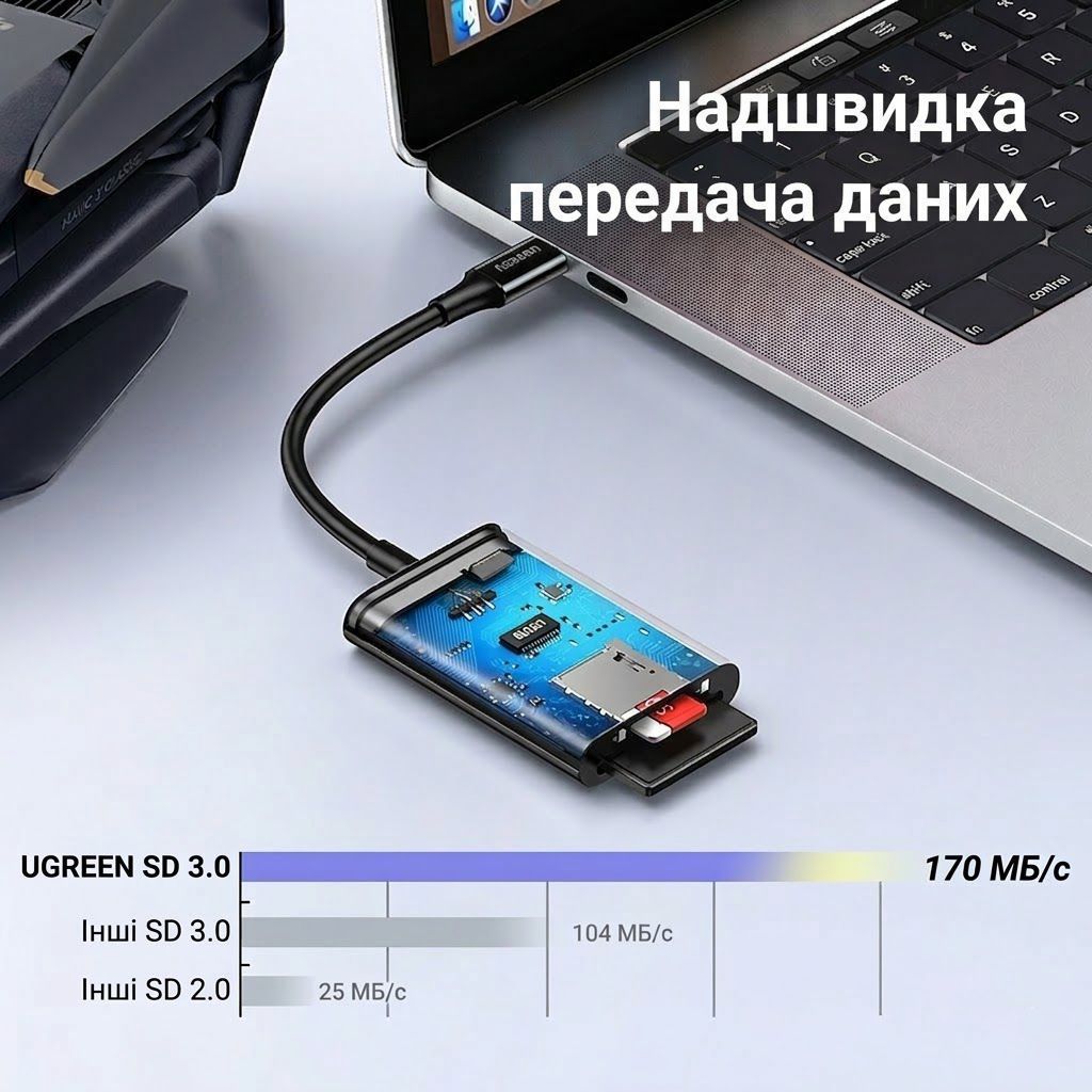 Картрідер пристрій для читання карток пам'яті TF/SD UGREEN CM265 2in1 USB-C Card Reader SD3.0 170mb/s Black (35622) 01299 фото