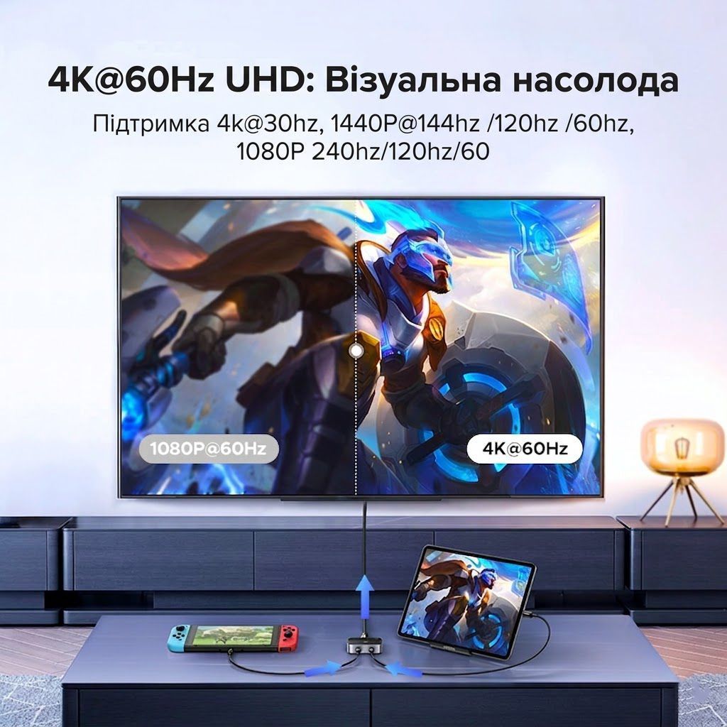 Перемикач для кабелів 2 Type-C на 1 HDMI UGREEN AW502 Switch 4K 60Hz Black (55451) 01311 фото