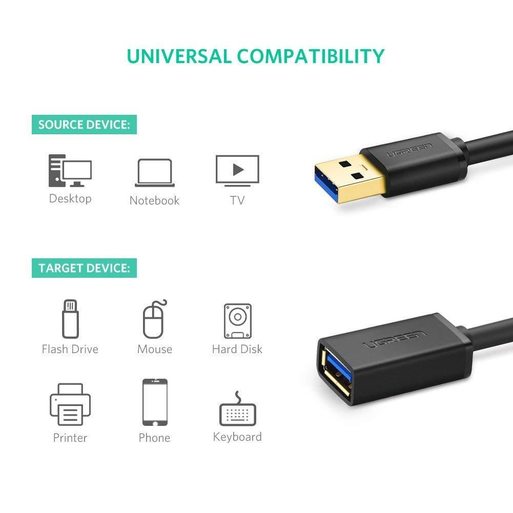 Кабель удлинитель USB 3.0 UGREEN US129 Male To Female Extension Cable 1m Black (10368) 00359 фото