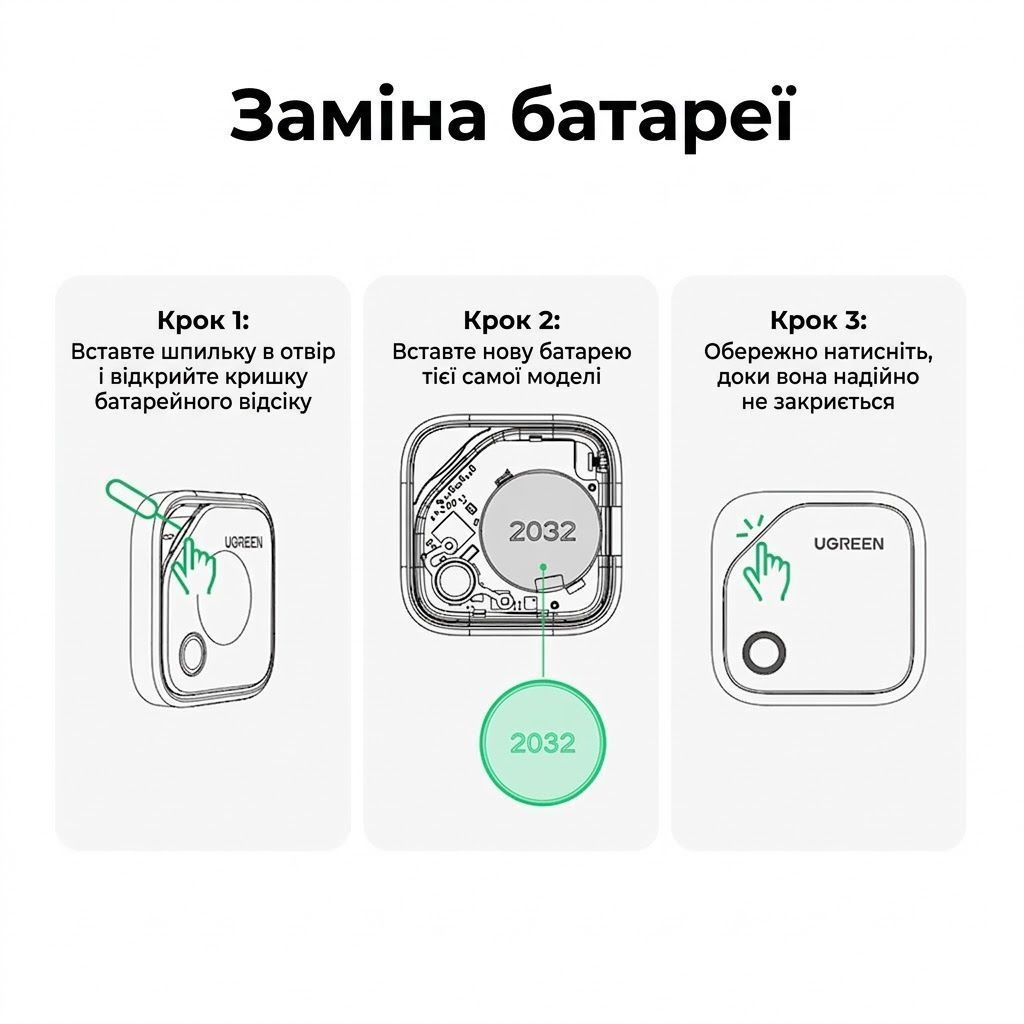 Bluetooth трекер локатор для пошуку речей UGREEN CM816 Smart Finder AirTag Apple Find My Black (45297)