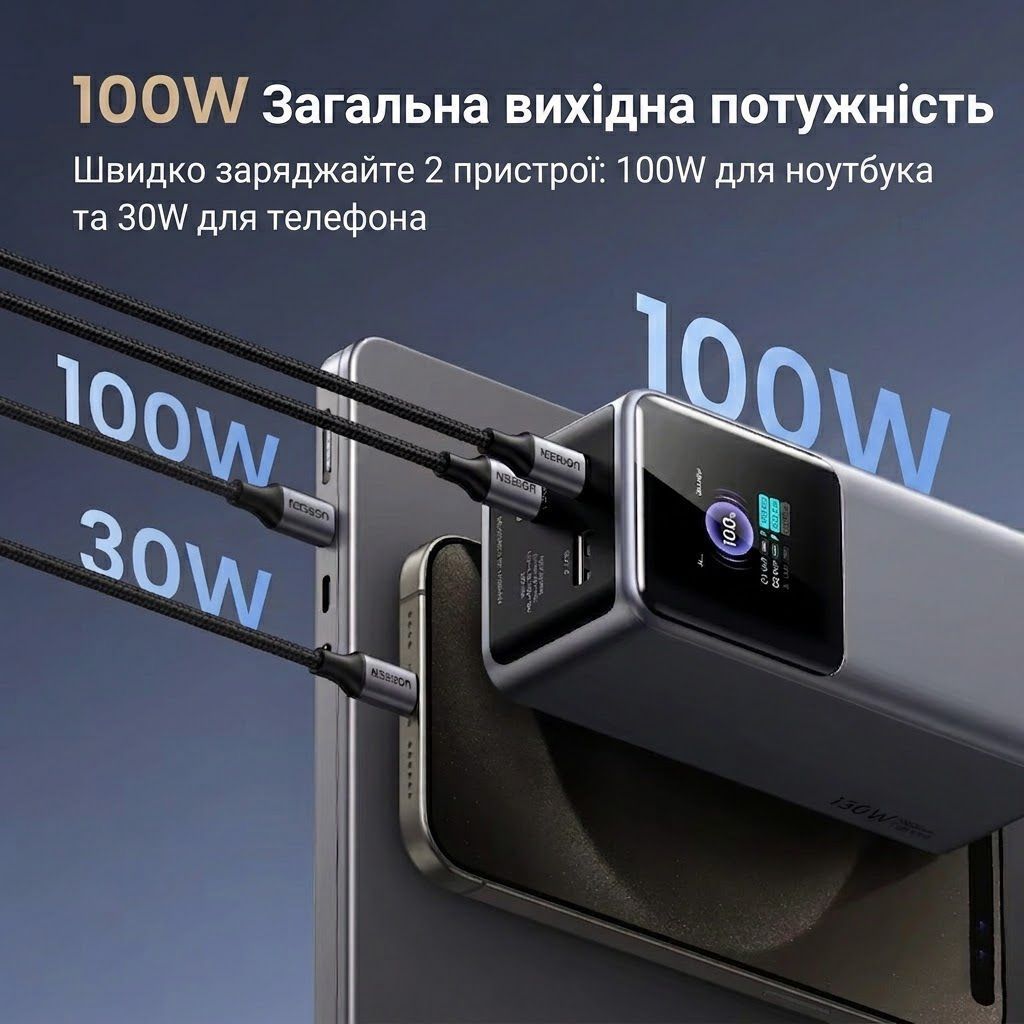 Повербанк зовнішній акумулятор з швидкою зарядкою 130W UGREEN PB721 Nexode Fast Charging Power Bank 20000mAh Gray (35524B)