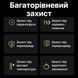 Повербанк зовнішній акумулятор з швидкою зарядкою 130W UGREEN PB721 Nexode Fast Charging Power Bank 20000mAh Gray (35524B)