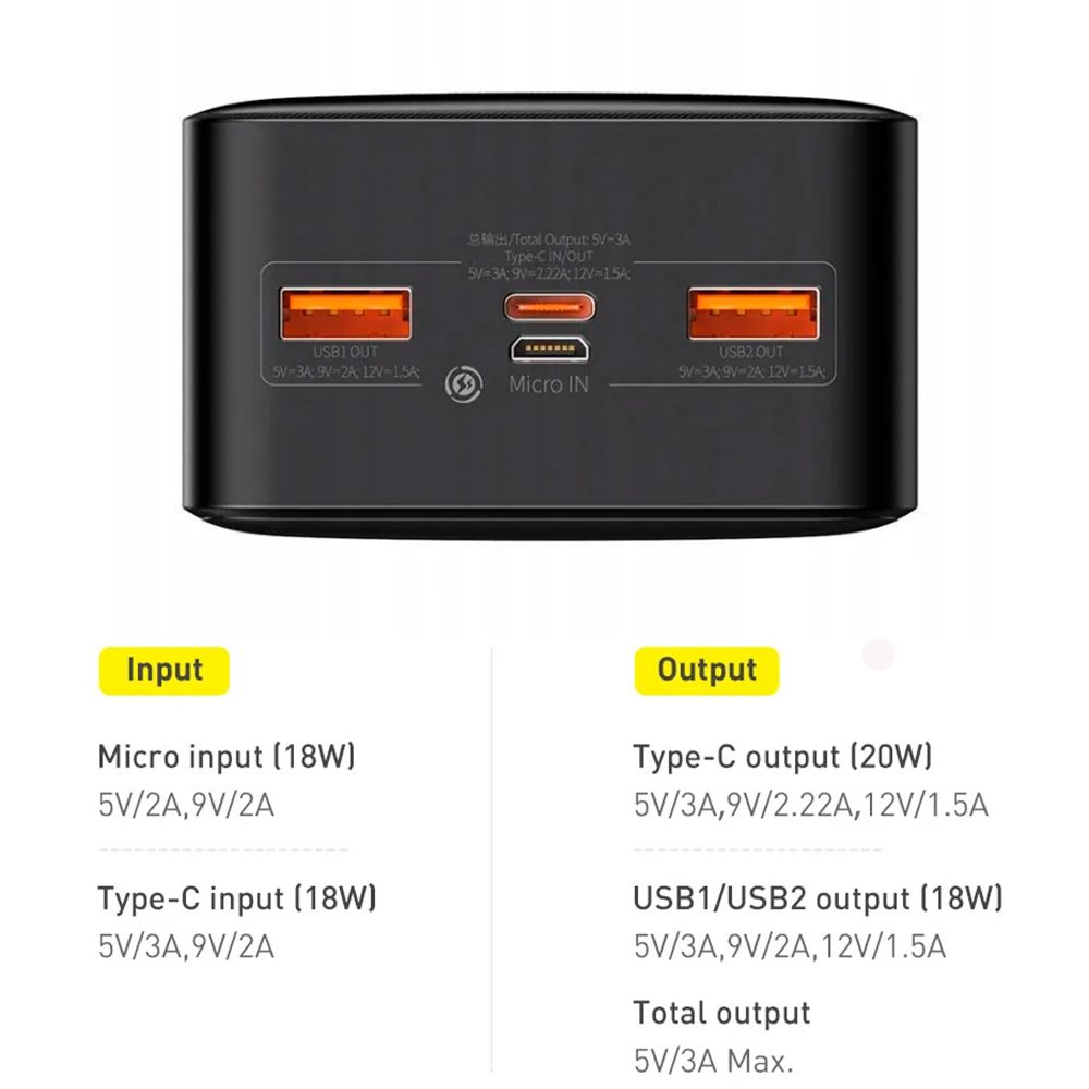 Зовнішній акумулятор повербанк BASEUS Bipow Overseas Power Bank 20W 30000mAh Black (PPBD050401)