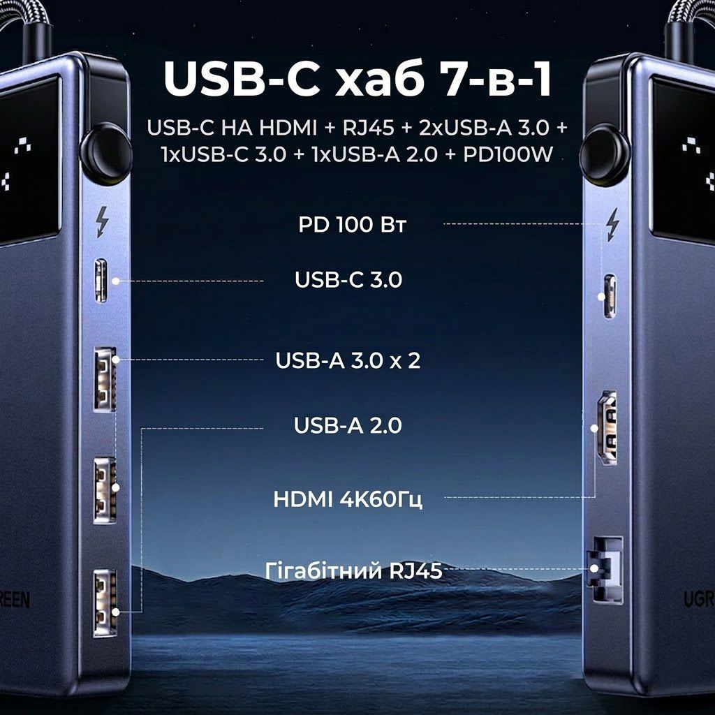 Хаб USB-C концентратор UGREEN CM888 Uno 7-in-1 HDMI 4K 60Hz RJ45 PD 100W Gray (45155) 01280 фото