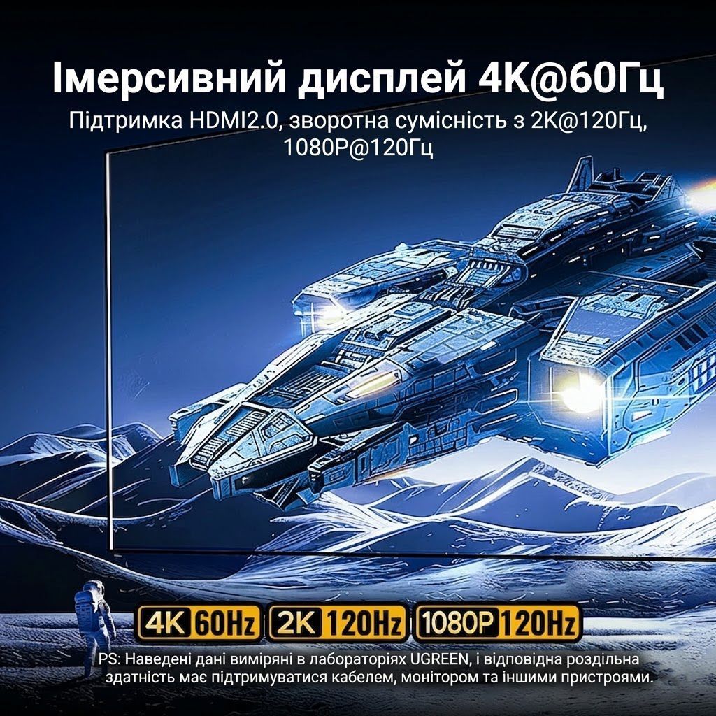 Хаб USB-C концентратор UGREEN CM888 Uno 7-in-1 HDMI 4K 60Hz RJ45 PD 100W Gray (45155) 01280 фото
