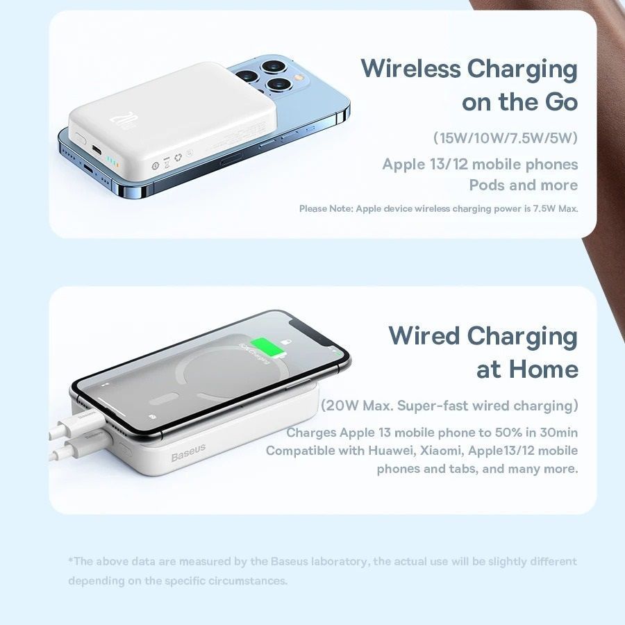Зовнішній акумулятор повербанк з MagSafe BASEUS Magnetic Mini Power Bank 20000mAh 20W Black (PPCX150001)