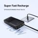 Зовнішній акумулятор повербанк BASEUS Bipow 2 Digital Display Power Bank 20W 20000mAh Black (P10077101113-01)