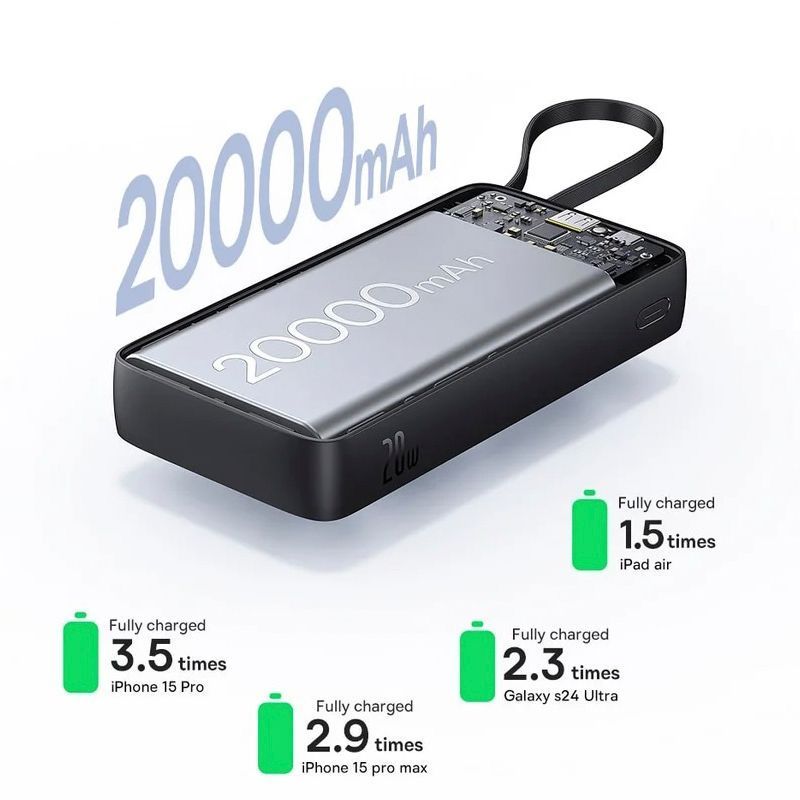 Зовнішній акумулятор повербанк BASEUS Bipow 2 Digital Display Power Bank 20W 20000mAh Black (P10077101113-01)