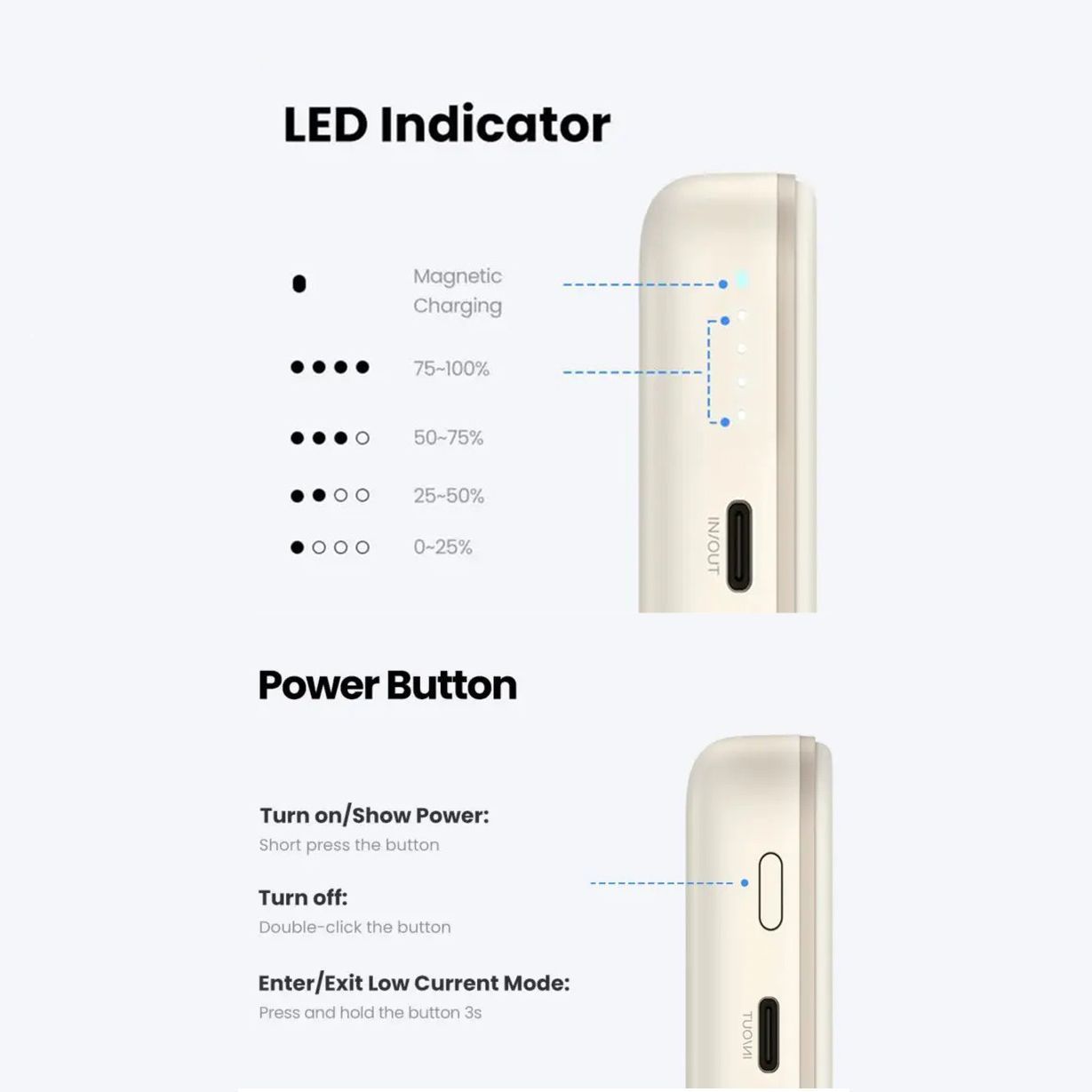 Зовнішній акумулятор повербанк з бездротовою зарядкою MagSafe UGREEN PB561 10000mAh 20W Mini Magnetic Wireless Power Bank Beige (25208)