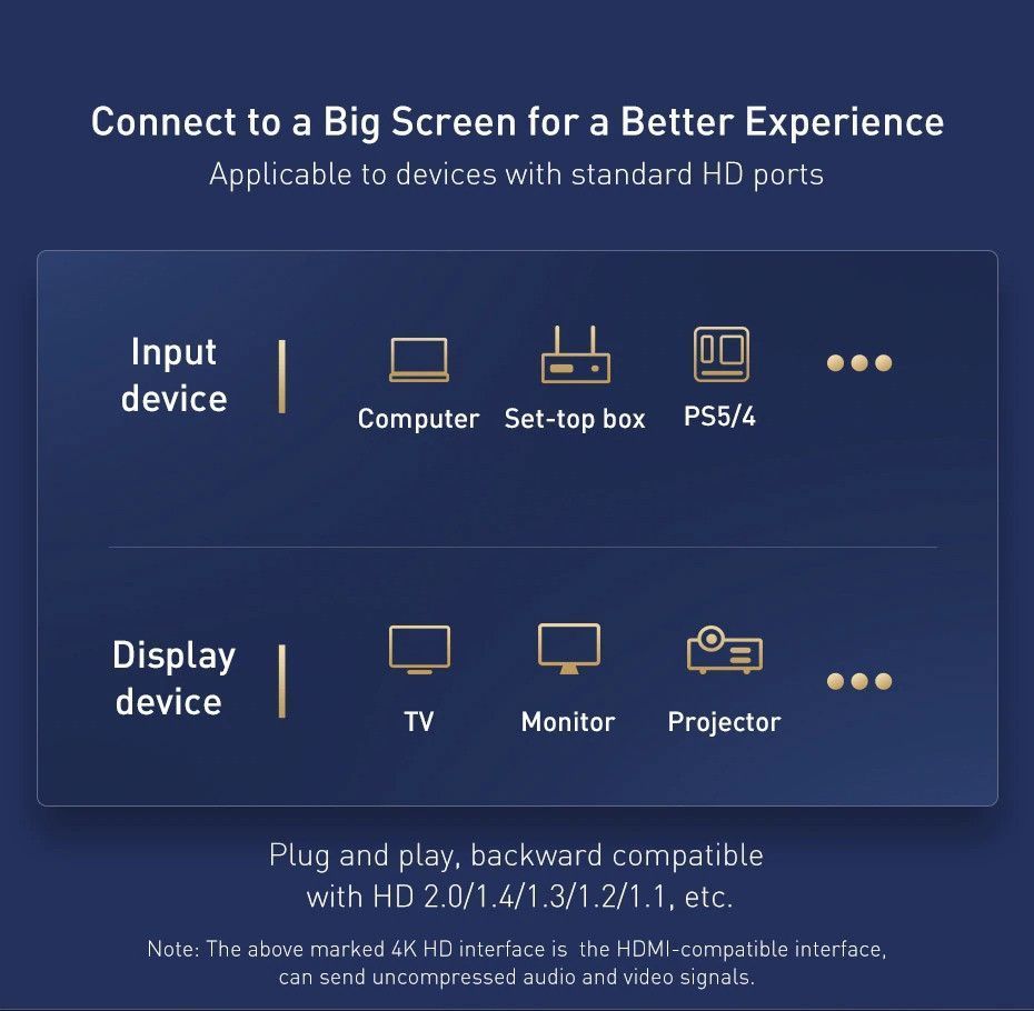 Кабель Baseus High Definition HDMI M/M v2.1 8K60Hz 4K120Hz 1m Black (CAKGQ-J01) 00595 фото