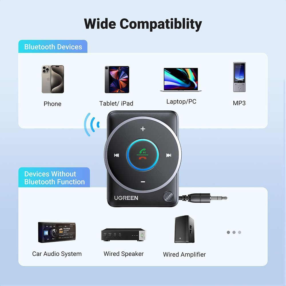 Блютуз аудио ресивер UGREEN CM723 Bluetooth 5.4 Receiver Audio Adapter Black (35002) 01169 фото